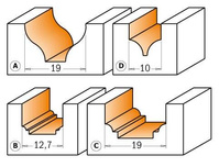 CMT Frez dekoracyjny A fi 19x50,8 mm S=12 R=6,4 Z2 RH 965.501.11