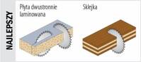 CMT PIła chromowana wyciszona 300x30 mm 72Z TCG 281.672.12M