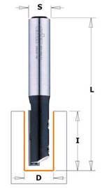 MAKITA Zestaw do łączenia blatów szablon CMT650 + M3602